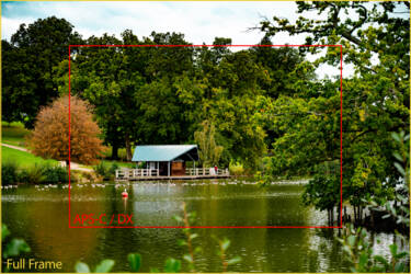 Understanding crop factor and focal length asset for Nikon magazine.
